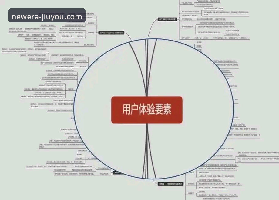 九游怎么样iOS版 九游iOS版用户体验深度分析:从平台生态到版本迭代的全面解读