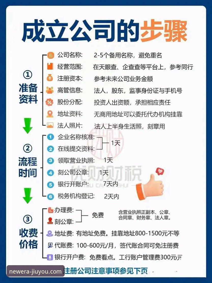 九游怎么注册安卓版 九游安卓版注册流程最新动态:新手玩家2026年快速上手全攻略